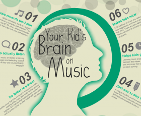 Your Kids Brain On Music