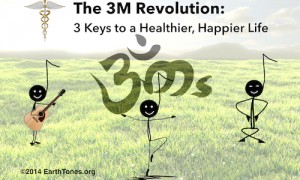 The 3M Revolution